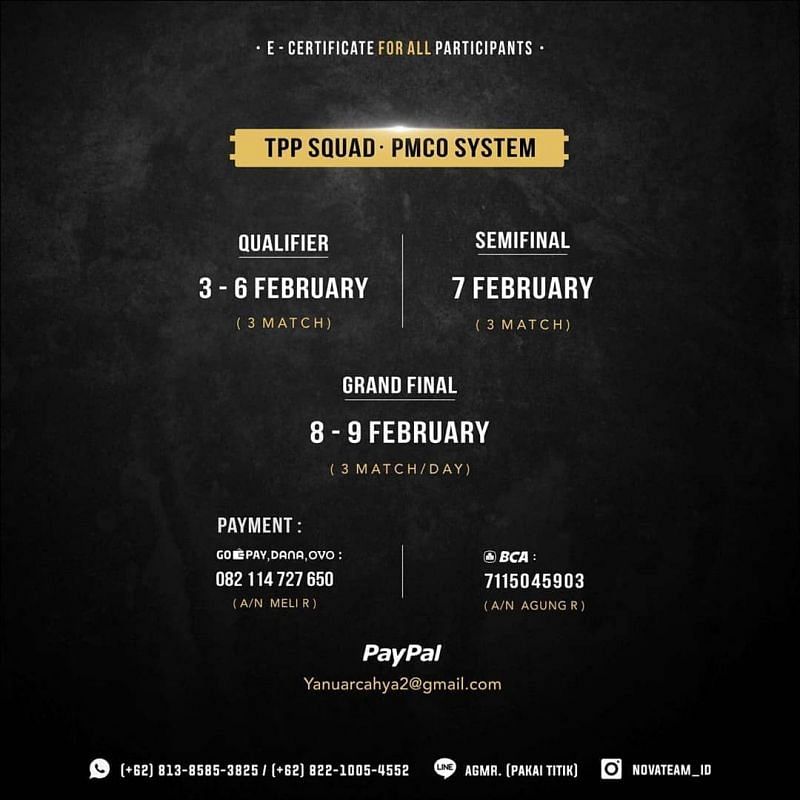 The tournament is divided into three stages.