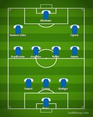 Ziyech as wing-back support