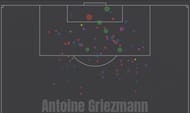 Griezmann at Atletico last season