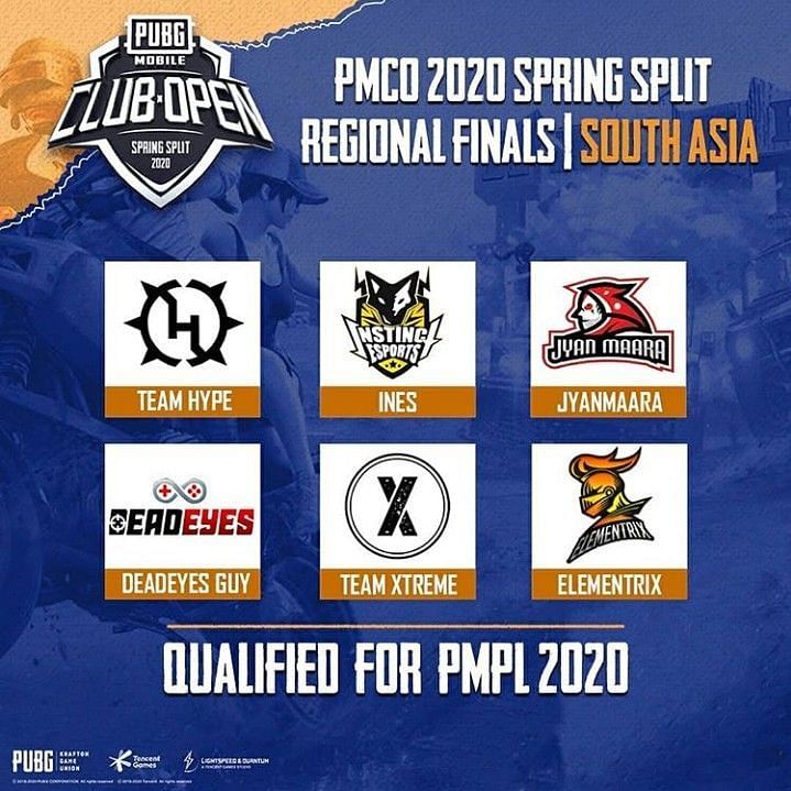 List of South Asian teams qualified for PMPL 2020