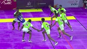 Khelo India University Games 2020: Kabaddi schedule and timing
