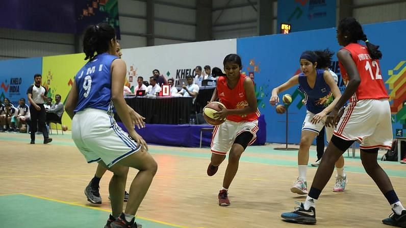 Jamia Millia Islamia University (blue) in action versus the University of Madras (red)