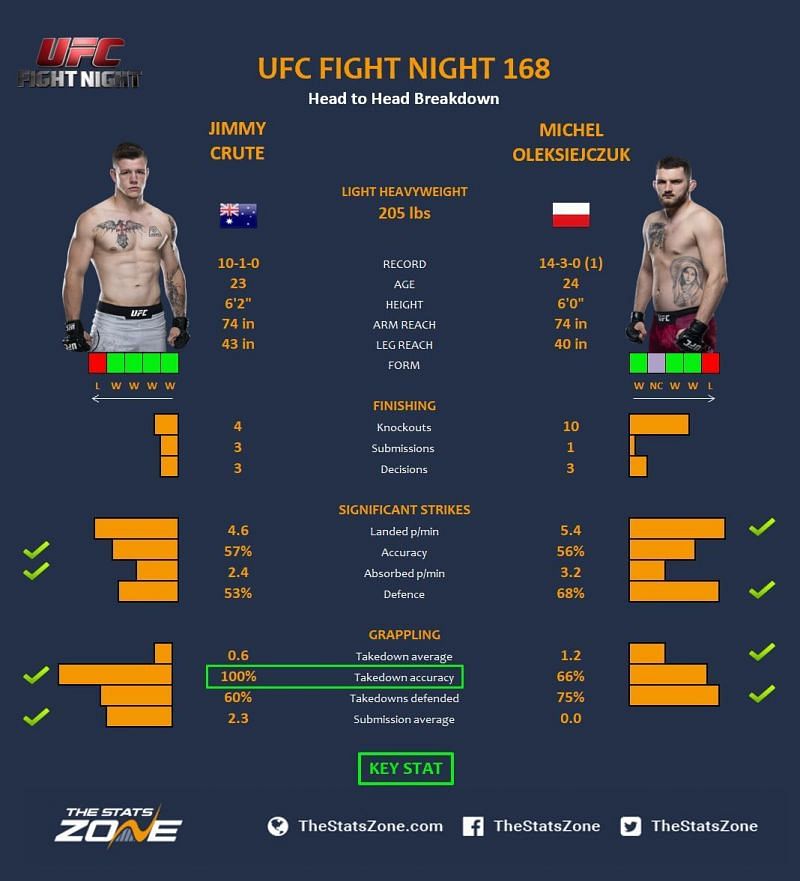 C rute vs. Oleksiejczuk