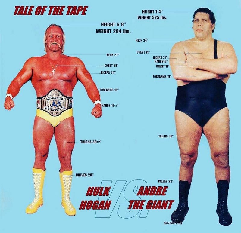 A Tale of the Tape promotional poster released by WWE during the build up to Wrestlemania III.