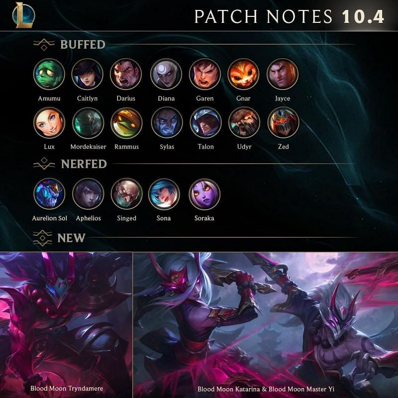 Riot released patch 10.4 on the live servers