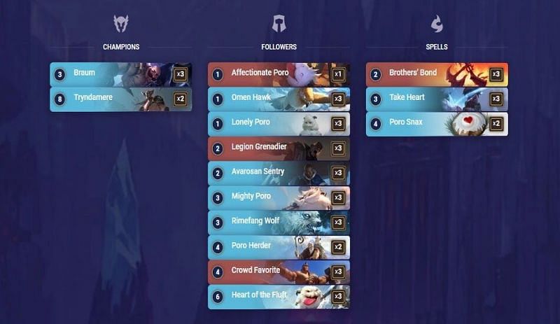 A general Poro Deck build, based off of the build by David &#039;Phreak&#039; Turley (screenshot from Mobalytics)