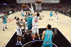 Sacramento Kings vs Memphis Grizzlies: Match Preview and Predictions - 28th February 2020