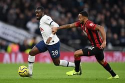 Ranking each Premier League team's most important player during build-up play in 2019-20 using data analytics: Part 4