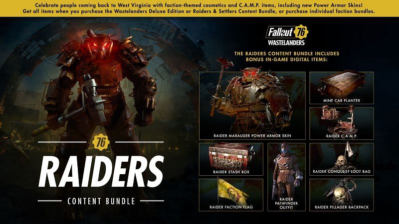 Fallout 76 Raider Content Bundle