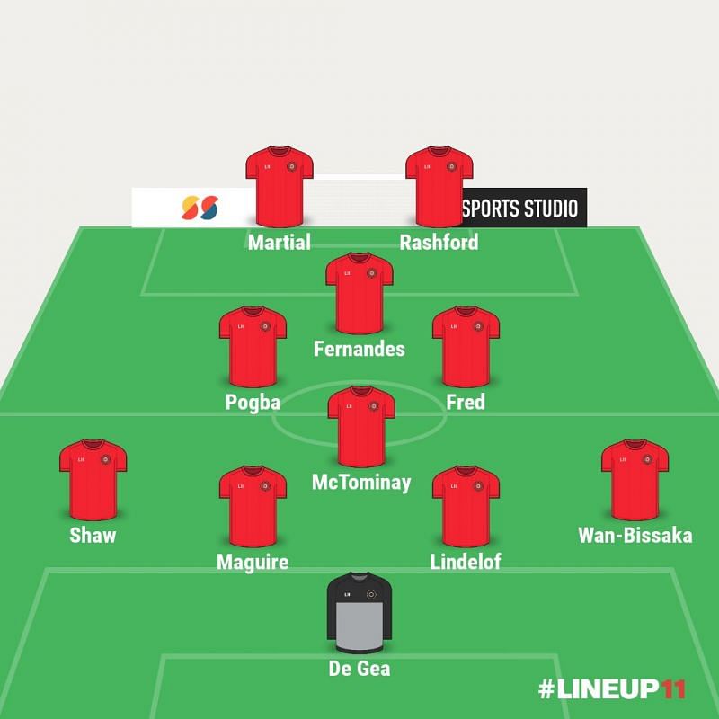 Pogba and Fernandes in a 4-4-2 diamond formation