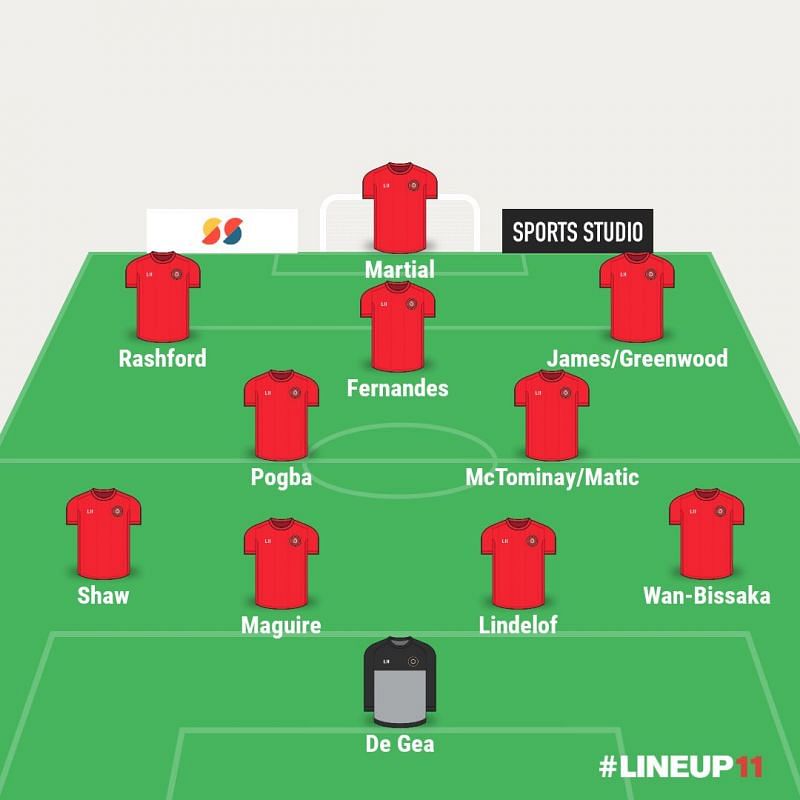 Pogba and Fernandes in a 4-2-3-1 formation
