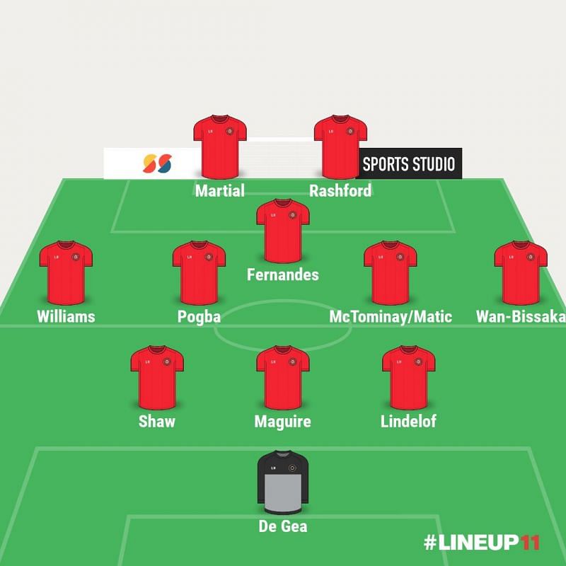 Pogba and Fernandes in a 3-4-1-2 formation