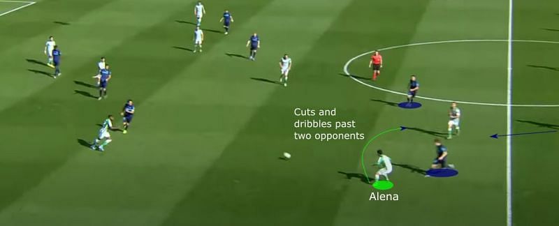 Alena makes a dribble against two Real Sociedad defenders, in a home game for Real Betis.