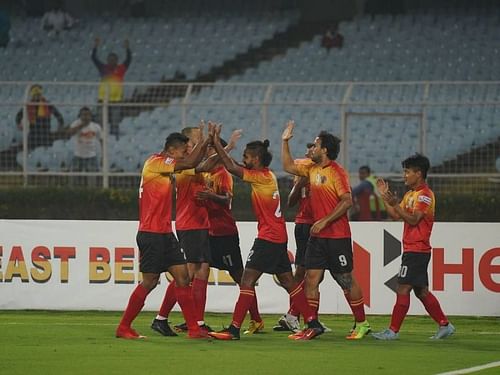  East Bengal have been extremely active in the transfer market