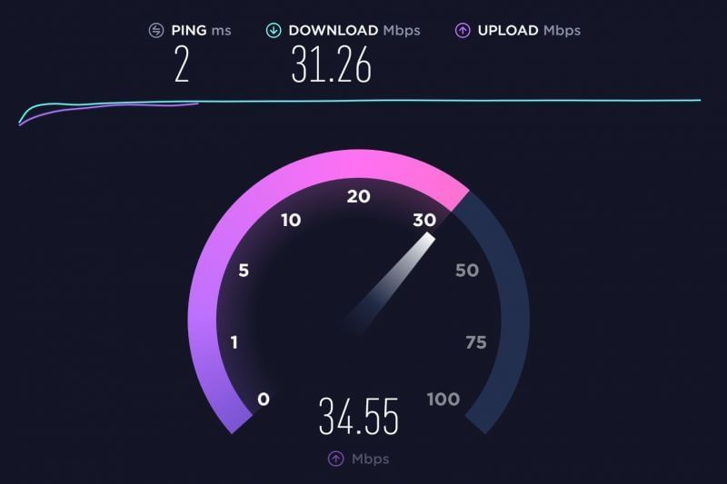 Speedtest by Okla