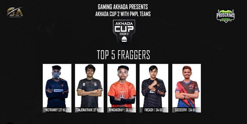 Top 5 Fraggers of Akhada Cup Season 2