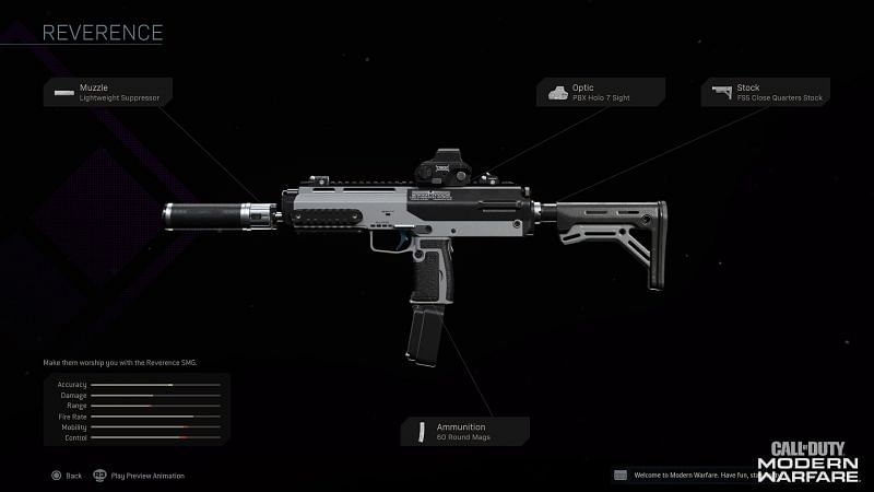 Call Of Duty Warzone Weapons