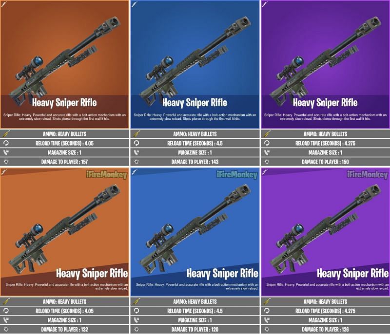 Fortnite update 5.21 early patch notes: Heavy sniper weapon and