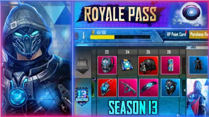 PUBG Mobile Season 13 Rewards