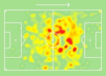 Alena's heat-map with Barcelona and Real Betis this season