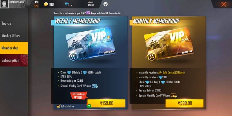 Diamond Membership