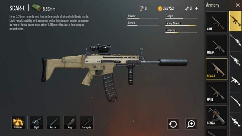 Scar-L