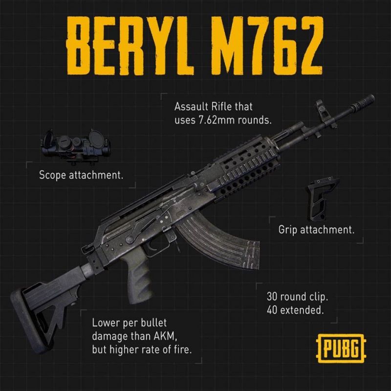 Specifications of Beryl M762