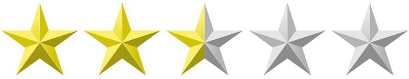 2.5 stars out of 5!