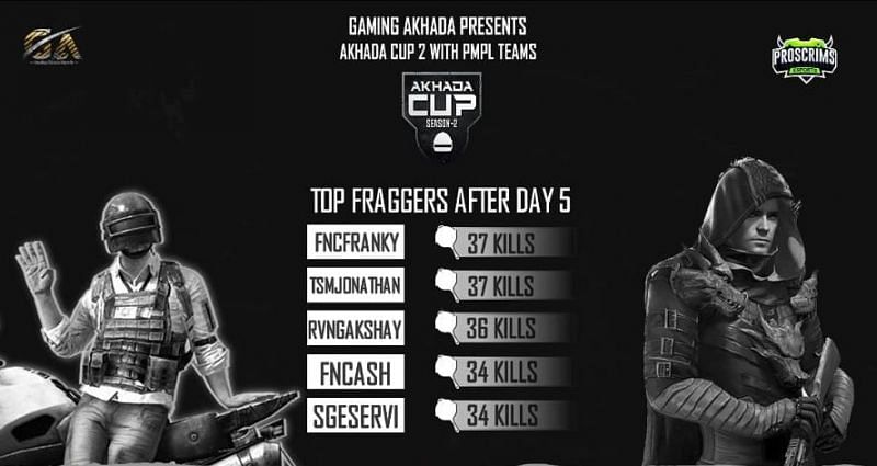 Top 5 Fraggers List