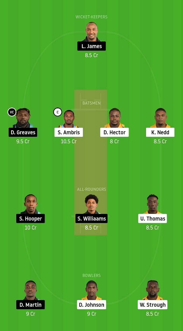 SPB v DVE Dream11 Tips