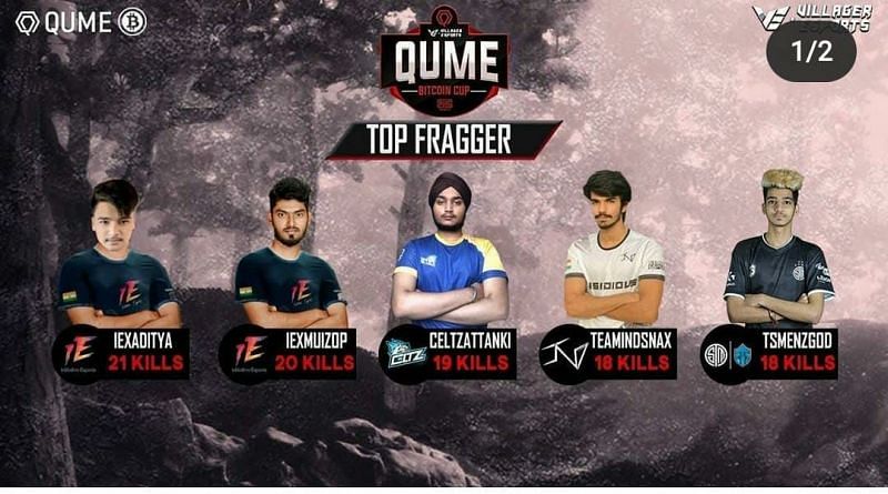 Top 5 Fraggers