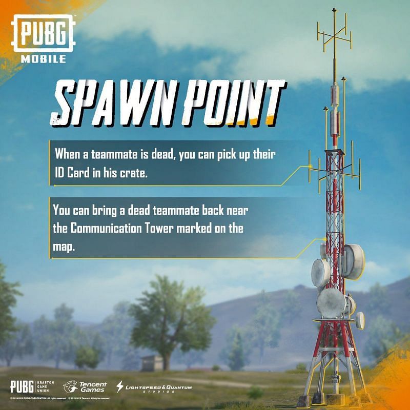 Features of Spawn Point