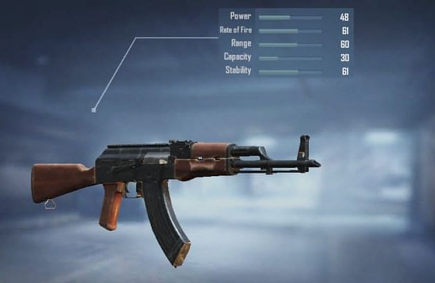 AKM with its stats