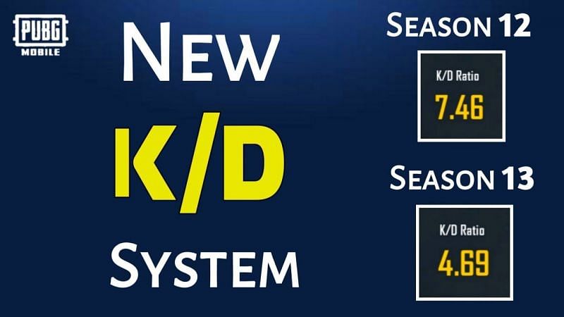 What Is The New Pubg Mobile Season 13 0 18 0 Update K D System