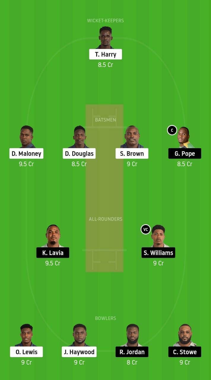 LSH v FCE Dream11 Tips