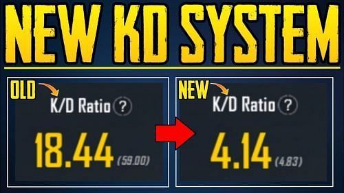 K/D