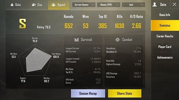 What Is The New Pubg Mobile Season 13 0 18 0 Update K D System