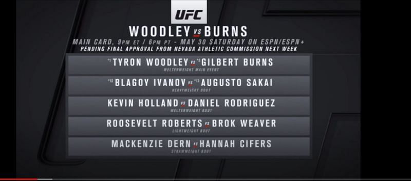 Main card.