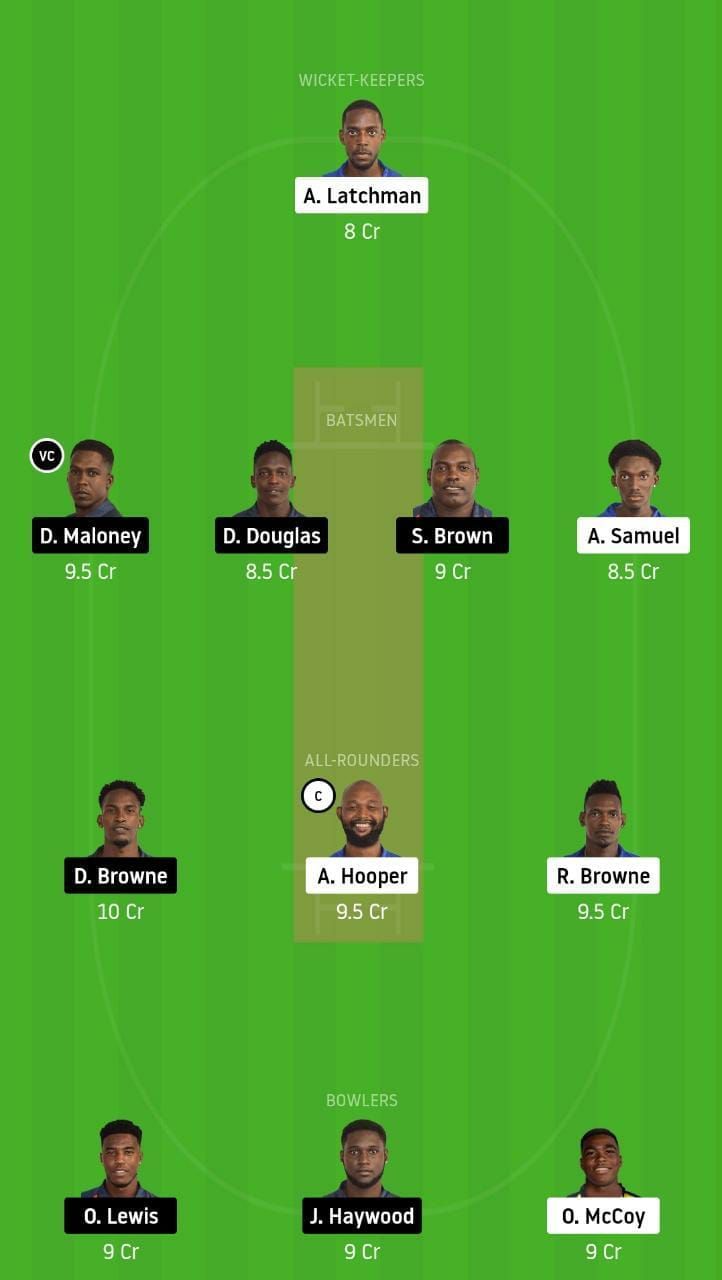 GRD v LSH Dream11 Tips