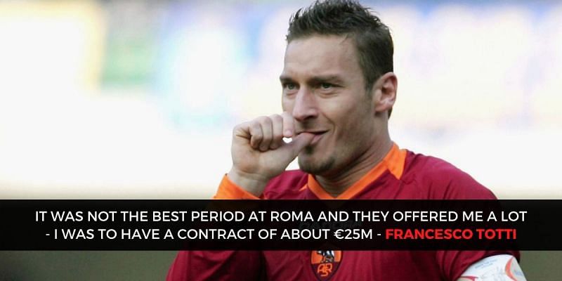 Totti was close to Real, would&#039;ve been among highest-paid players (Picture source: Getty / Sportskeeda)