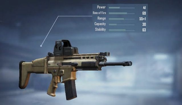 Scar-L with Stats