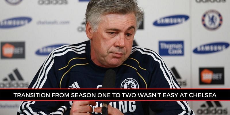 Ancelotti at a press conference during his Chelsea stint