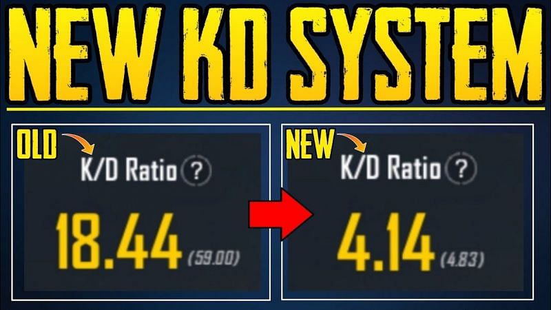 Maintain high K/D in the new K/D system in PUBG Mobile (Credits: Captain69)