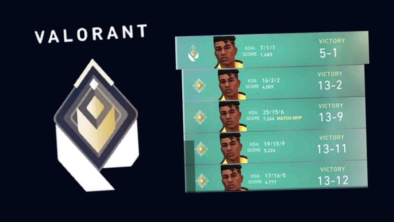 afran is one of the first players to have hit the highest SOLOQ rank of &#039;Valorant&#039; (pic courtesy: Dafran)