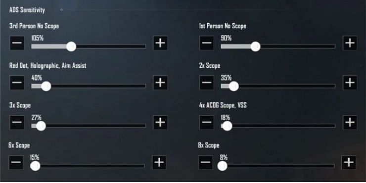 Aim Down Sight Settings