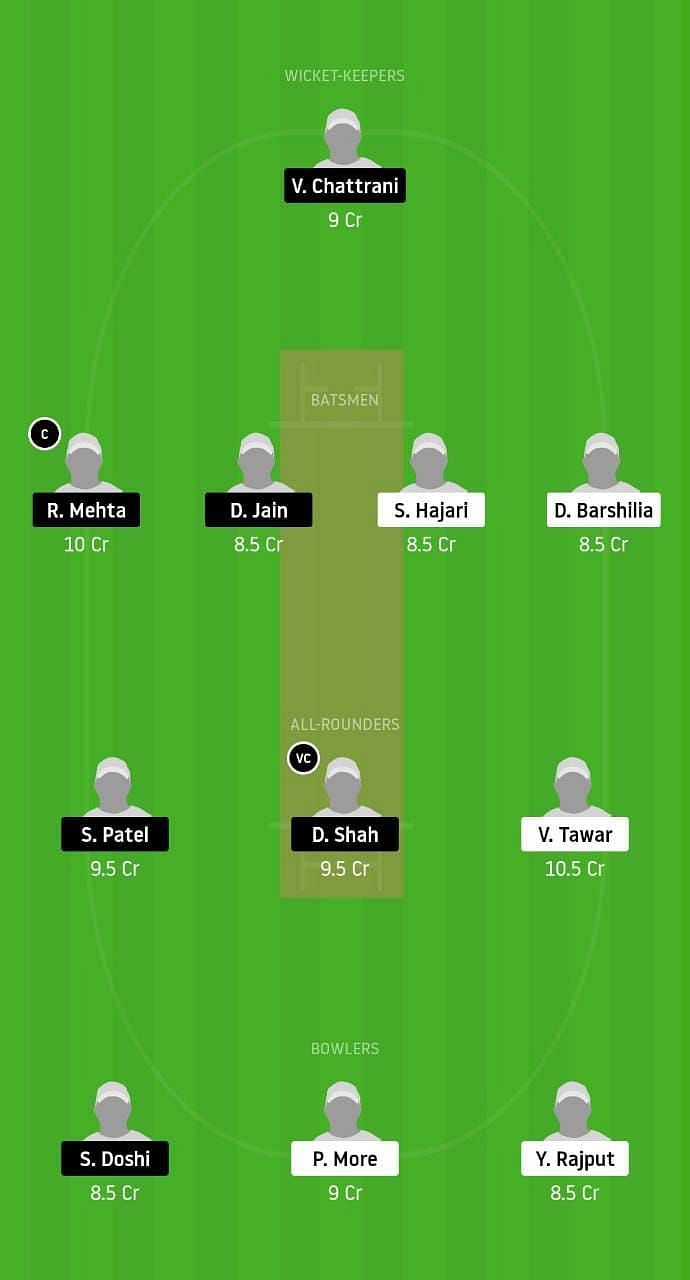 CHI v ISM Dream11 Tips