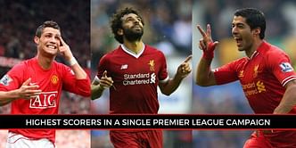 Salah, Ronaldo and more: Players with most Premier League goals in a season