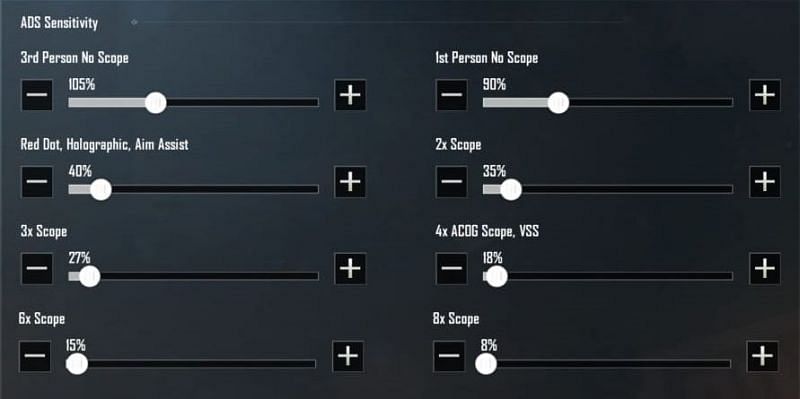  PUBG Mobile Best Sensitivity settings for no recoil