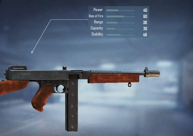 Thompson SMG with stats