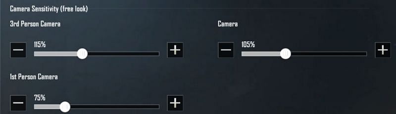 Camera Sensitivity